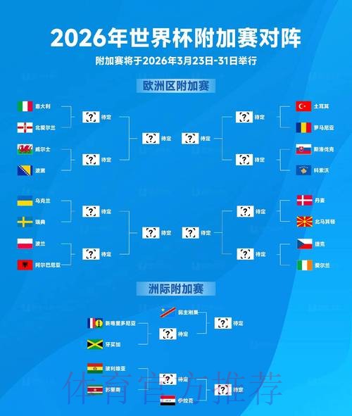 2026世界杯外围分析最佳